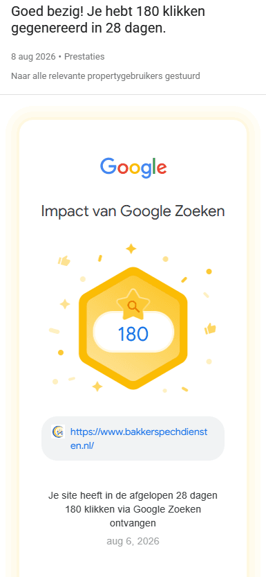 Melding van Google: 180 klikken in 28 dagen